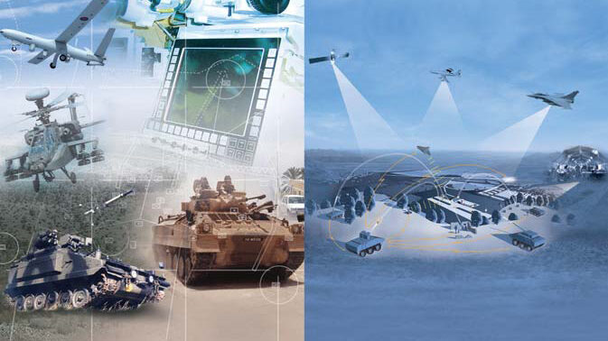 Thales Group